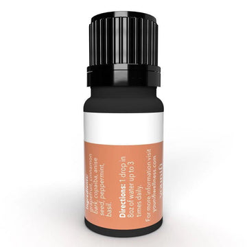 Be Fit Blend - 100% Guaranteed Pure 10 ml