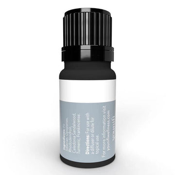 Grounding Blend - 100% Guaranteed Pure 10 ml