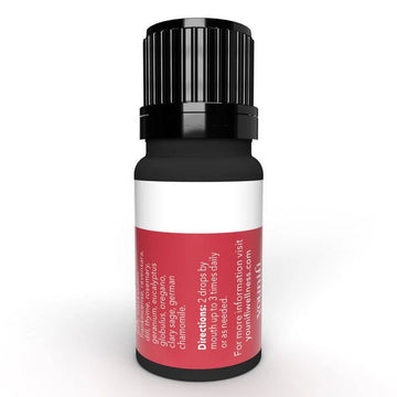 Guardian Blend - 100% Guaranteed Pure 10 ml
