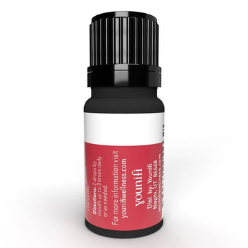 Guardian Blend - 100% Guaranteed Pure 10 ml