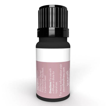 Relieve Blend - 100% Guaranteed Pure 10 ml