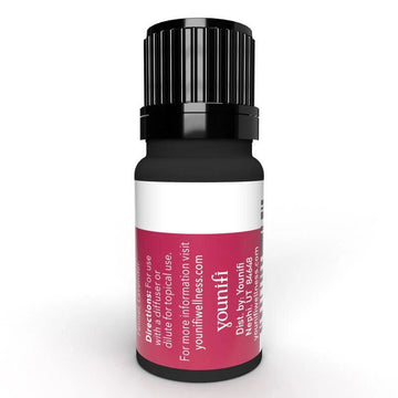 Romance Blend - 100% Guaranteed Pure 10 ml