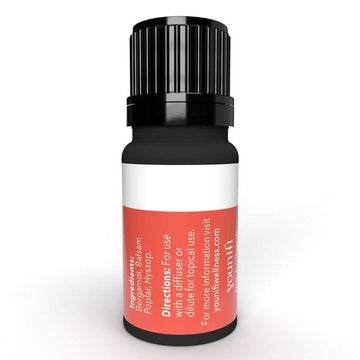 Stimulating Blend - 100% Guaranteed Pure 10 ml