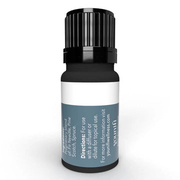 Third Eye Chakra Blend - 100% Guaranteed Pure 10 ml